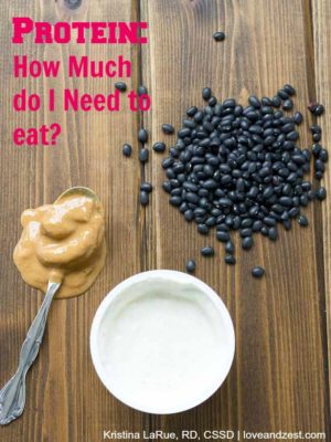How Much Protein Do I Need