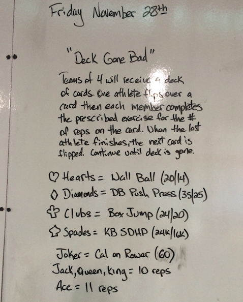 CrossFit Orlando Thanksgiving WOD