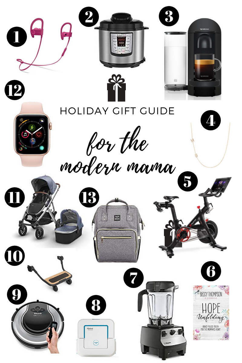 Holiday Gifts For Mom